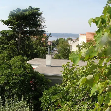 House Kaic Selce