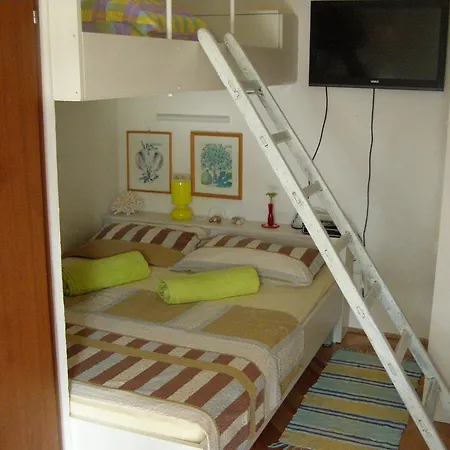 Guest house House Kaic 2*